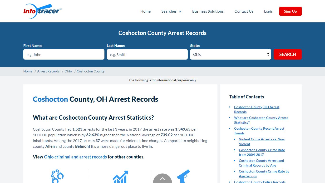 Coshocton County, OH Arrests, Mugshots & Jail Records - InfoTracer